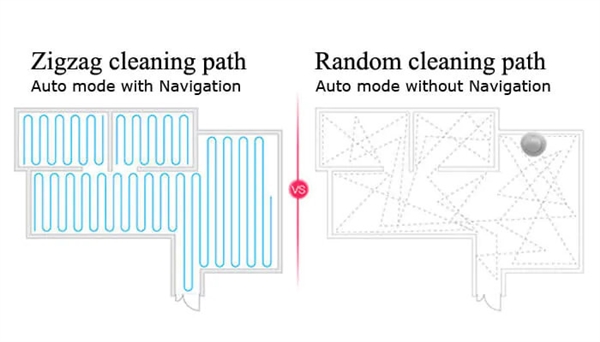 扫地机方便又智能 为何就是卖不过吸尘器？