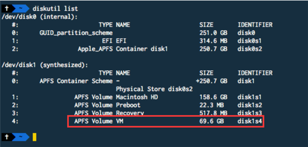 M1版MacBook有硬伤？SSD损耗巨大到底咋回事