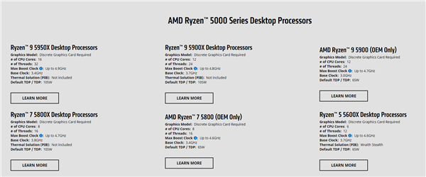 AMD正式发布锐龙9 5900、锐龙7 5800：65W 12核心仅限OEM