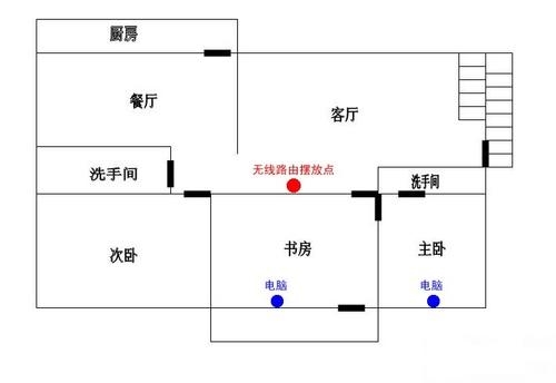 WiFi覆盖全搞定 假期最后一天解决痛点