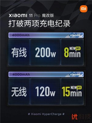 魔改小米11 Pro实现200W有线+120W无线秒充 再创全球最快纪录