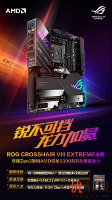 锐不可挡 X570板皇ROG C8E主板预售开启