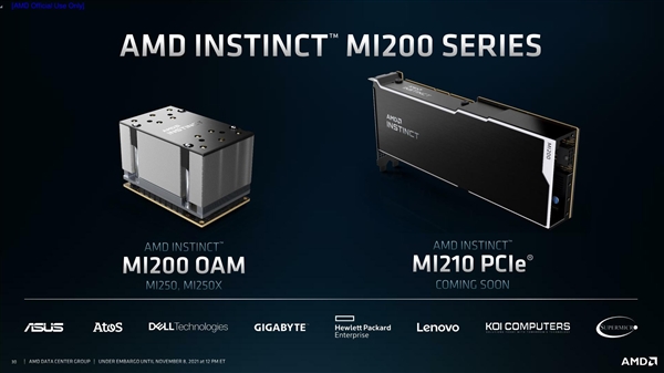 AMD发布Instinct MI250 MI250X加速卡：6nm双芯、560W功耗