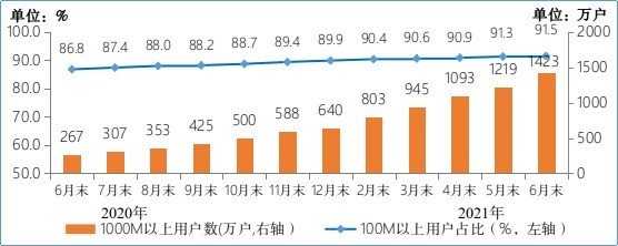 路由器这样选！家里Wi-Fi速度快N倍