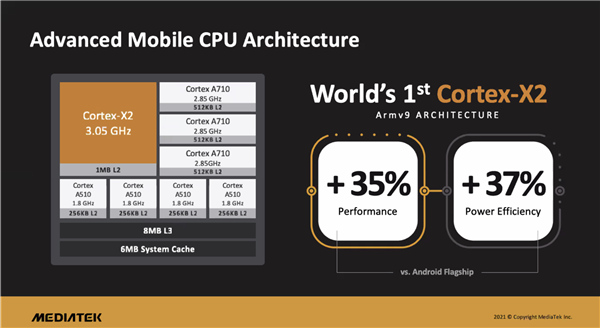 6年磨一剑的性能狂魔！联发科向高通发起最强冲击