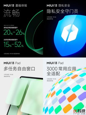 MIUI13官方预热汇总：聚焦基础体验优化 更快更稳