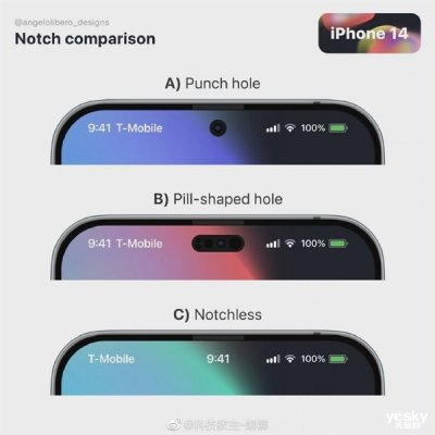 告别刘海！iPhone 14 Pro系列展望：采用药丸形挖孔屏