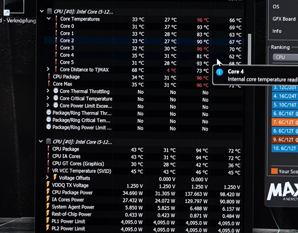 Intel i5-12400全核超频5.2GHz：性能暴涨33％