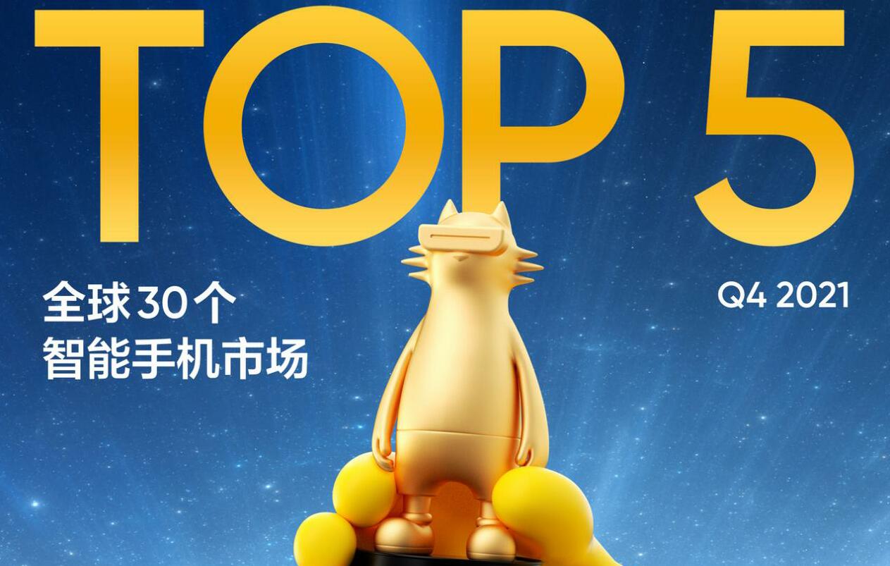 西欧市场首进前五！realme在全球智能手机市场保持强劲增长势头