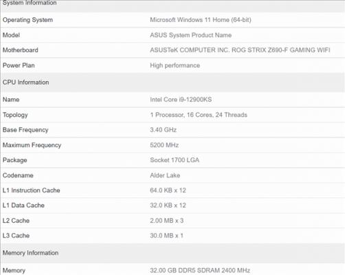 Intel 5.5GHz鸡血版i9-12900KS跑分首曝