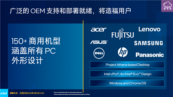 Intel 12代酷睿vPro商用版发布：一性能领先46％！