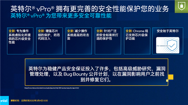 Intel 12代酷睿vPro商用版发布：一性能领先46％！