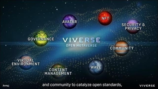 曾引领手机行业的HTC要推元宇宙手机：可惜风光不再