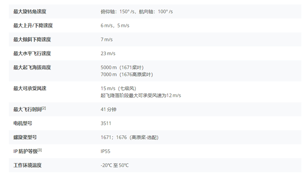 4.98万起！大疆经纬M30系列无人机发布：热成像、激光测距全都有