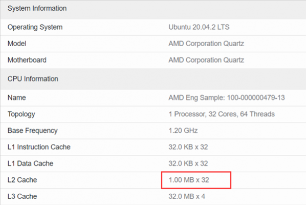 不止96核心！AMD Zen4还有一重大升级