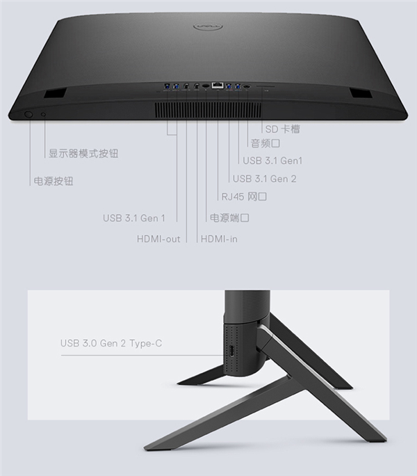 12代酷睿i5+23.8英寸全面屏 戴尔灵越5411一体机上架：首发3299元起