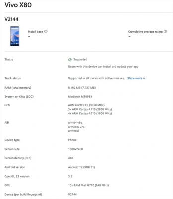 天玑9000第一旗舰！vivo X80正面照曝光