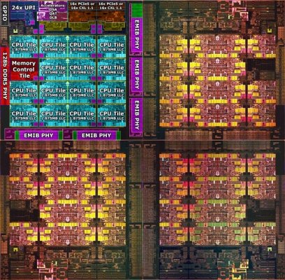 Intel 56核心至强样品首曝：频率仅3.3GHz、功耗达420W