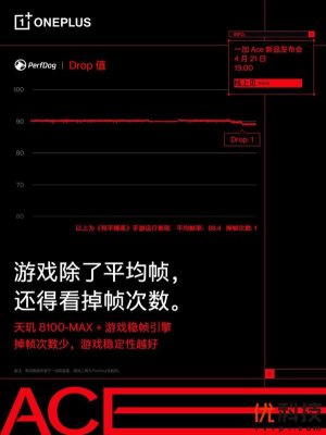 天玑 8100-MAX+游戏稳帧引擎，一加 Ace游戏性能稳控全场