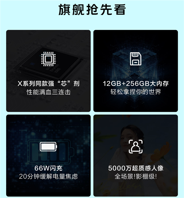vivo S15e上架开启预约：“老大哥”X系列同款5nm旗舰芯、12GB内存