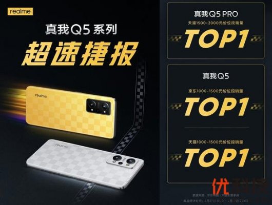 首战告捷！真我Q5 Pro夺价位段销量冠军，真我Q5获双平台销量冠军