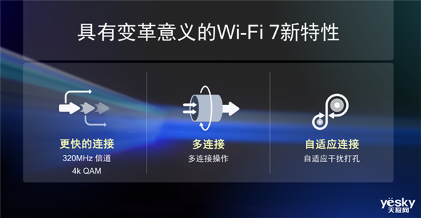 重新定义高性能！一文了解高通Wi-Fi 7专业联网解决方案