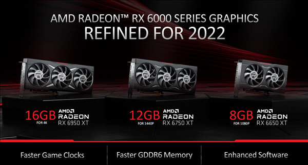 AMD RX 6950/6750/6650 XT正式发布！