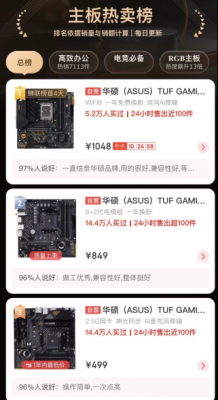 618必选 华硕重炮手主板霸占京东主板热卖榜前三