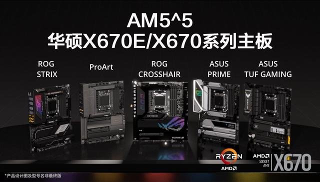 华硕X670E/X670系主板为AM5 锐龙7000而生