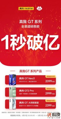 真我GT系列1秒销售额破亿 真我realme 618开门红战绩燃爆