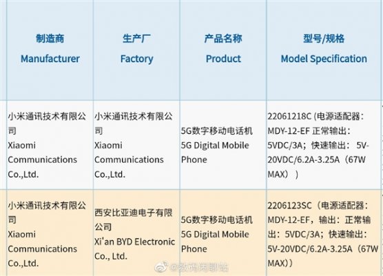 新一代小屏旗舰！小米12s标准版入网：支持67W快充