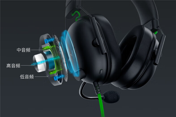 499元！雷蛇推出新款电竞耳机：7.1环绕声精准声音定位