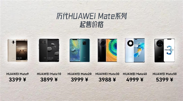 已量产 国产化率更高！华为Mate 50售价曝光：有网友喊良心？