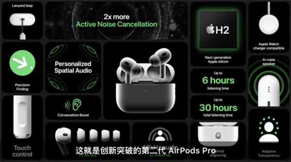 <a href='https://www.apple.com/cn/' target='_blank'><u>苹果</u></a>AirPods Pro 2整体很香：但有个小遗憾 没有USB-C