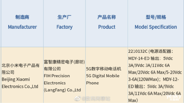 <a href='http://www.mi.com/' target='_blank'><u>小米</u></a>13系列新品前瞻：不止骁龙8 Gen2加持 配置很能打