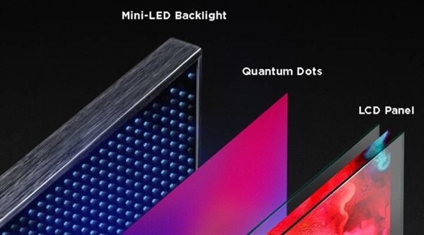 买Mini-LED还是OLED？显示器的这些知识你得掌握