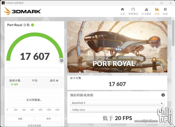 RTX 4080 16GB 3DMark性能跑分抢先看：彻底取代RTX 3090 Ti