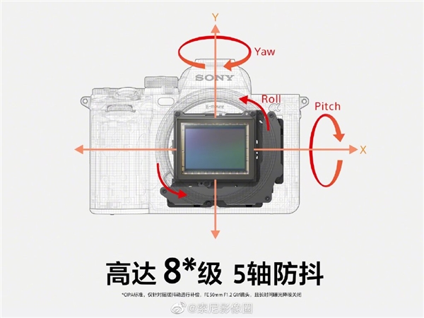 25999元：<a href='https://www.sony.com.cn/' target='_blank'><u>索尼</u></a>全画幅微单新品A7R5发布！可拍2.4亿像素照片