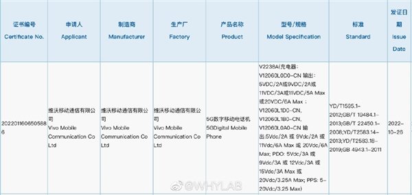 新款IMX989一英寸大底旗舰！vivo X90入网