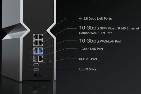 TP-Link全球首发多款Wi-Fi 7路由：四频33Gbps、双万兆口