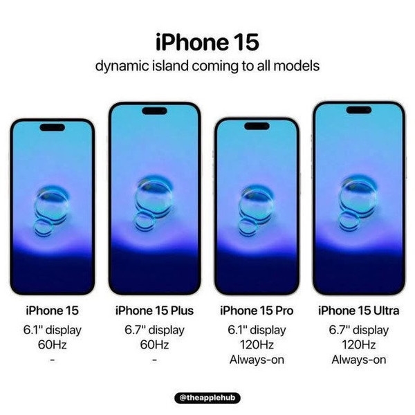 iPhone 15 Ultra爆料汇总！史上最高端 果粉直接买