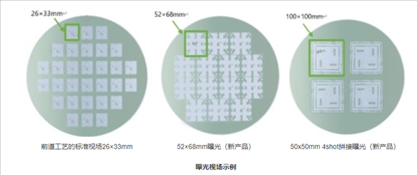 佳能宣布发售新一代i线步进式光刻机：性能大增