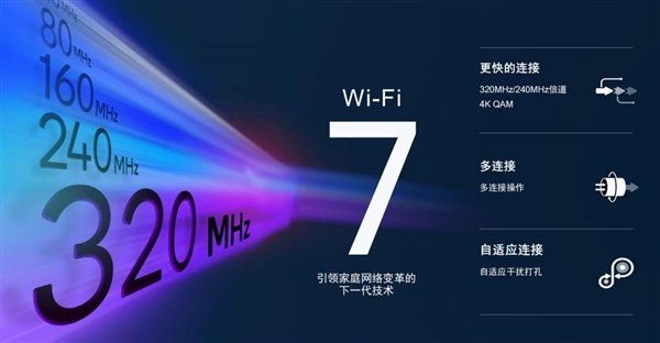 抛弃WiFi 6！小米等一大波Wi-Fi 7路由器来了