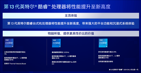 Intel正式发布13代酷睿主流系列：24核心只要65W