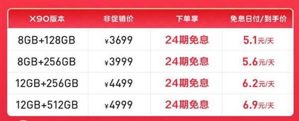 颜值最高的白色手机来了！vivo X90告白下周预售