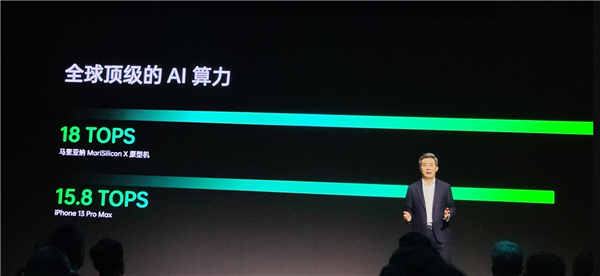 <a href='http://www.oppo.com/cn/' target='_blank'><u>OPPO</u></a> Find X6 Pro天玑版曝光：加入自研芯片 AI算力超越<a href='https://www.apple.com/cn/' target='_blank'><u>苹果</u></a>A15