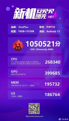 天玑9000加持！一加Ace2天玑版跑分超105万