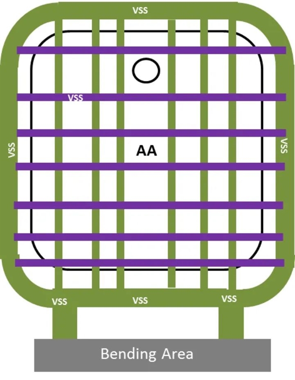 四边框窄至1mm!TCL华星宣布极窄边框技术量产