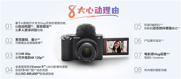 世界最小、最轻全画幅vlog相机 <a href='https://www.sony.com.cn/' target='_blank'><u>索尼</u></a>ZV-E1发布：15499元起