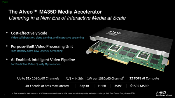 1.1万元！AMD发布全新加速卡：AV1编码功耗只需1W